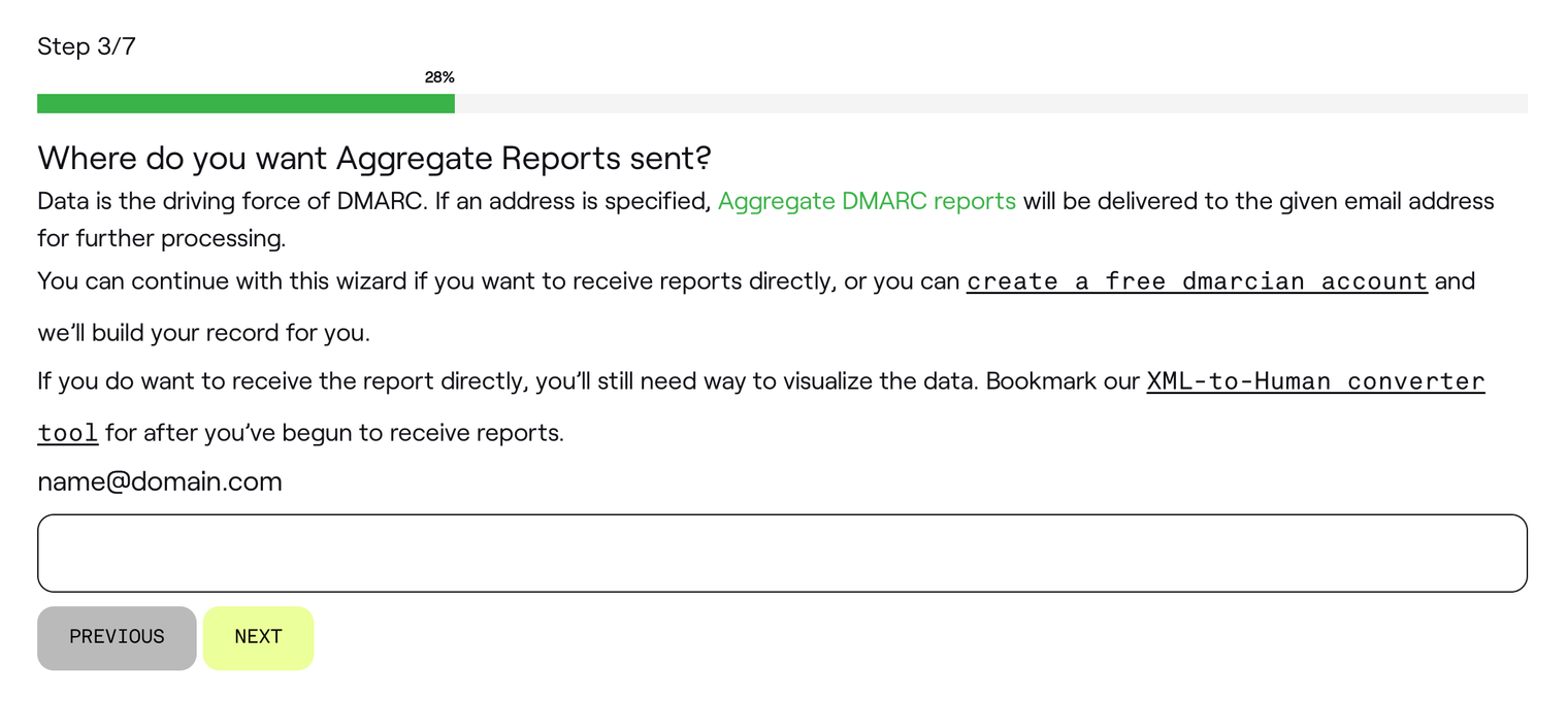 Step 3 asks you to enter the email address you are using to monitor DMARC compliance