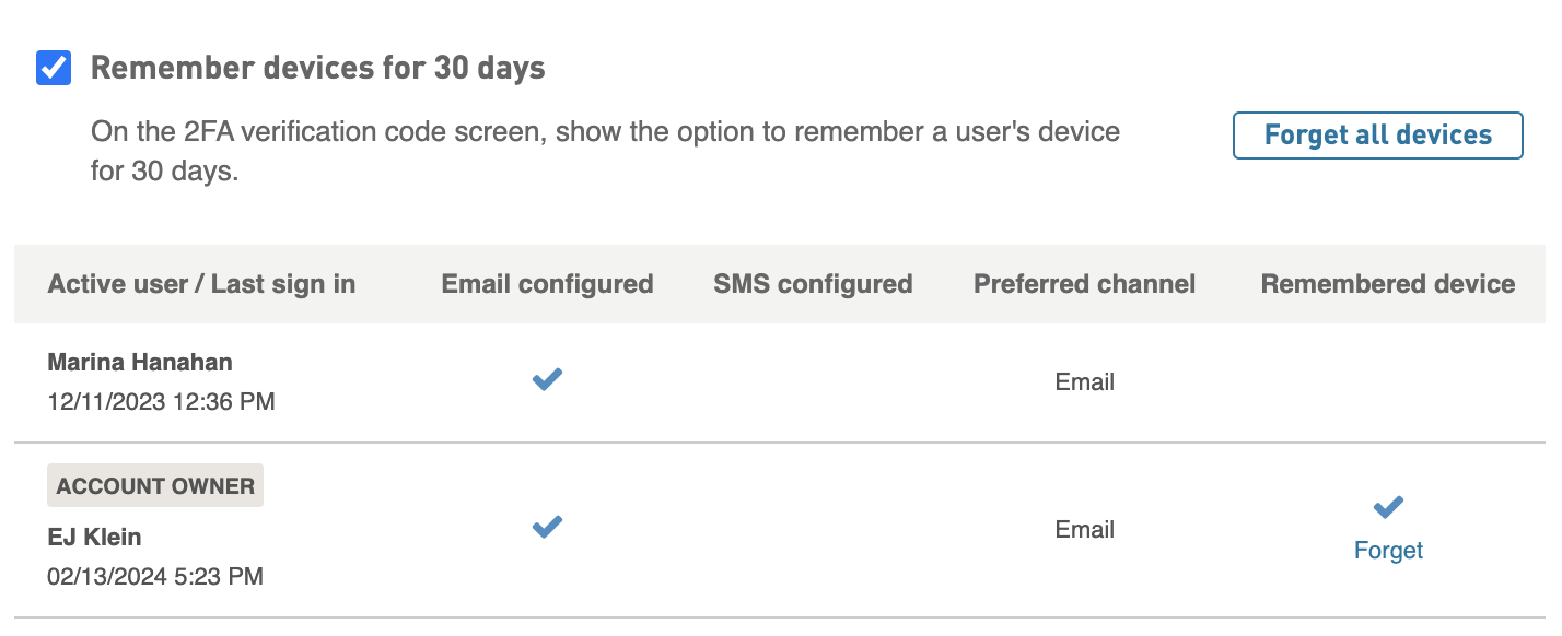 2fa-30days.png