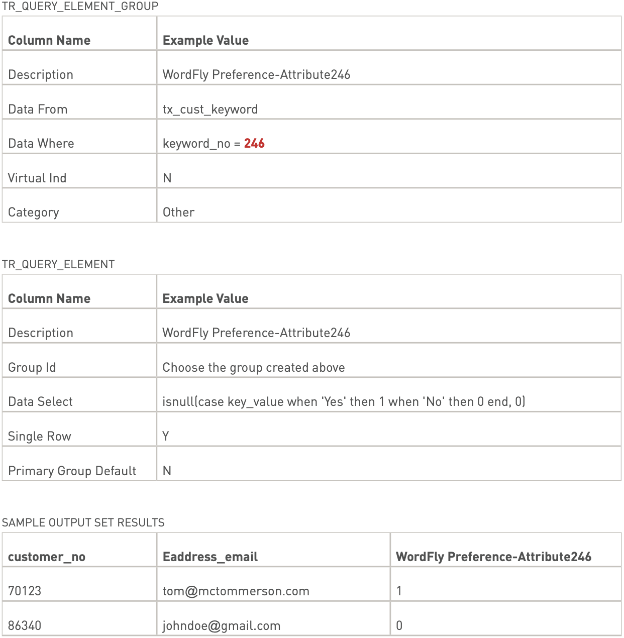 preferences-attributes.png